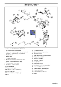 Составные части Husqvarna 555FRM