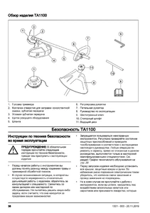 Составные части Husqvarna TA1100