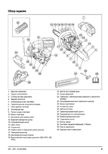 Список составных частей Husqvarna 555, 556, 560 XP, 560 XP G, 562 XP, 562 XP G