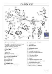 Составные части Husqvarna 535RX, 535RXT