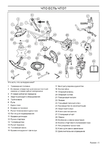 Составные части Husqvarna 535RX, 535RXT