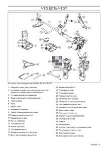 Составные части Husqvarna 545RX, 545RXT