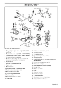 Составные части Husqvarna 345FR, 545FX, 545FXT, 545RX и 545RXT