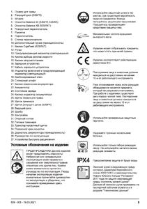 Составные части Husqvarna 535iFR, 535iRX и 535iRXT #2